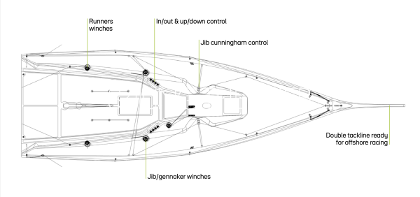 eco racer 30 od deck layout